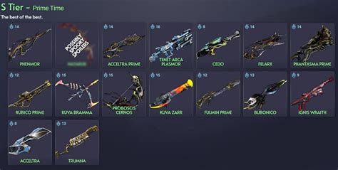 warframe weapon list.